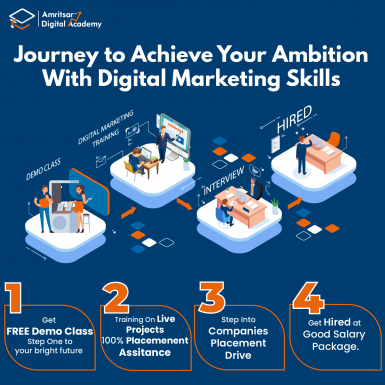 Best SEO and Digital Markting Institute in Amritsar